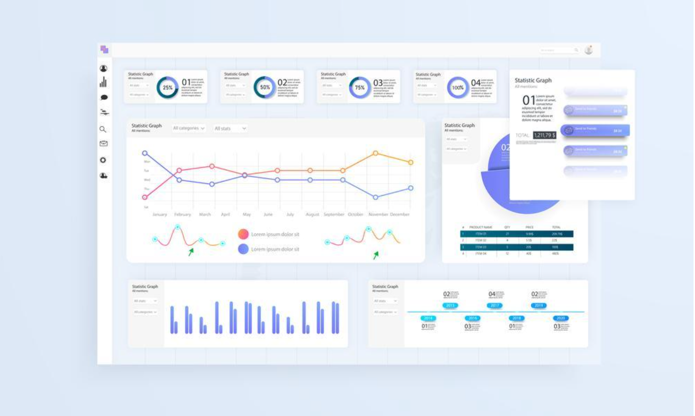 Picture showing how GA4 will integrate with A/B testing tools