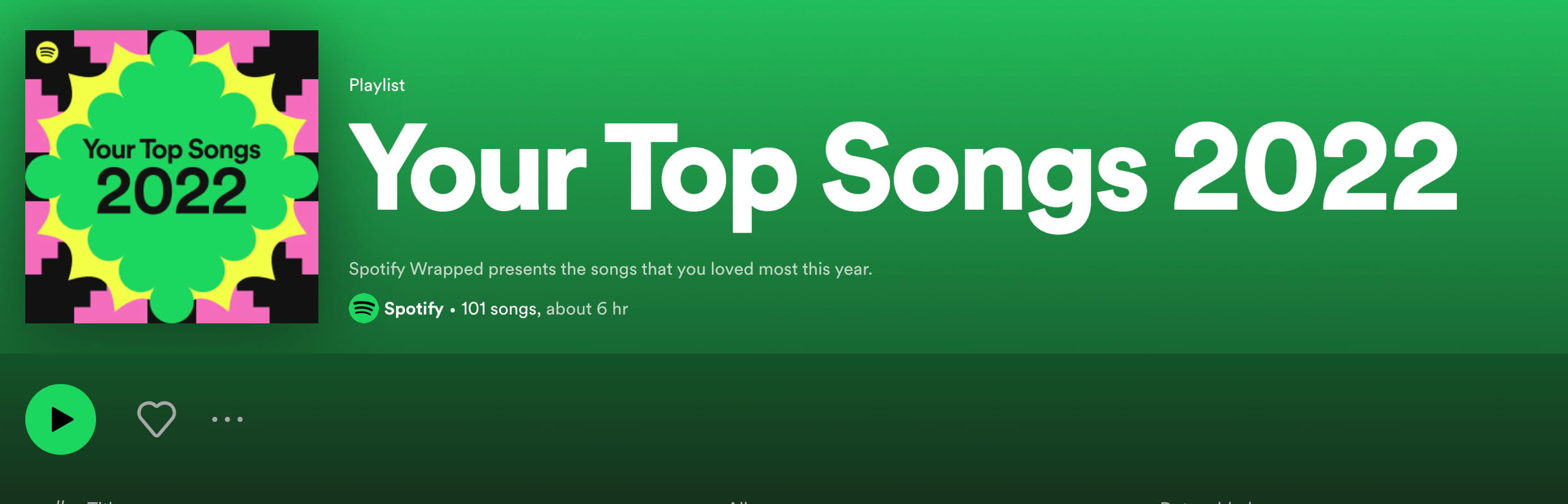 Spotify Wrapped Growth loop