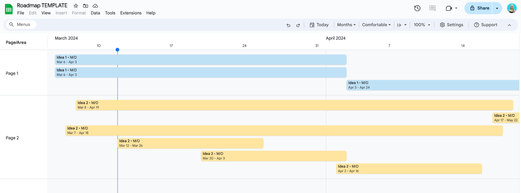 Table View of an A/B testing roadmap with “New” Timeline View in Google Sheets