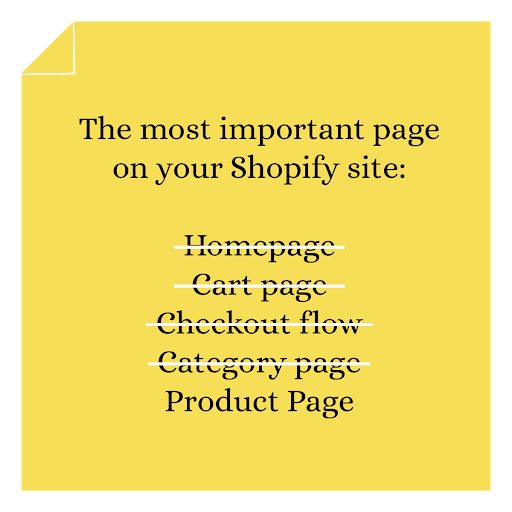 Shopify Page