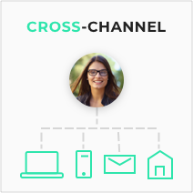 What is cross-channel customer journey