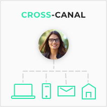 Cross canal