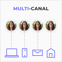multi canal