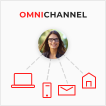 What is omnichannel customer journey
